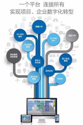全球首个建筑地产行业垂直云MTWO发布，RIB与微软携手打造信息系统集成服务